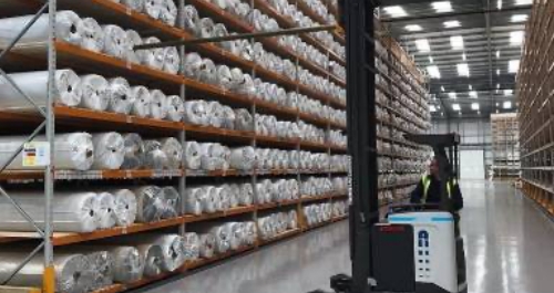 Order Processing